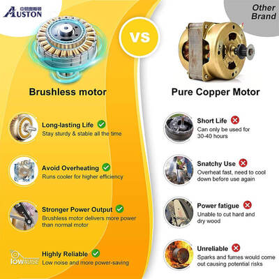 Brushless Rechargeable Chainsaw 21V Lithium Battery Cordless Chain Saw